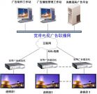 大型企业连锁机构信息发布解决方案